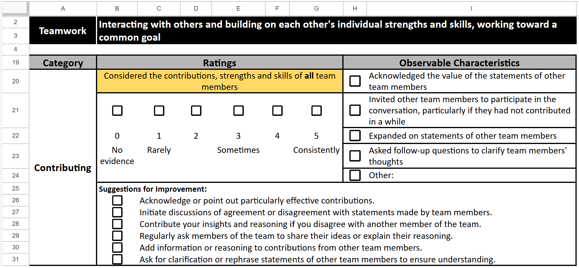 Teamwork Rubric Example Category